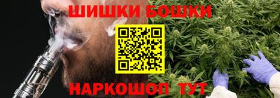 прущие грибы Ижевск